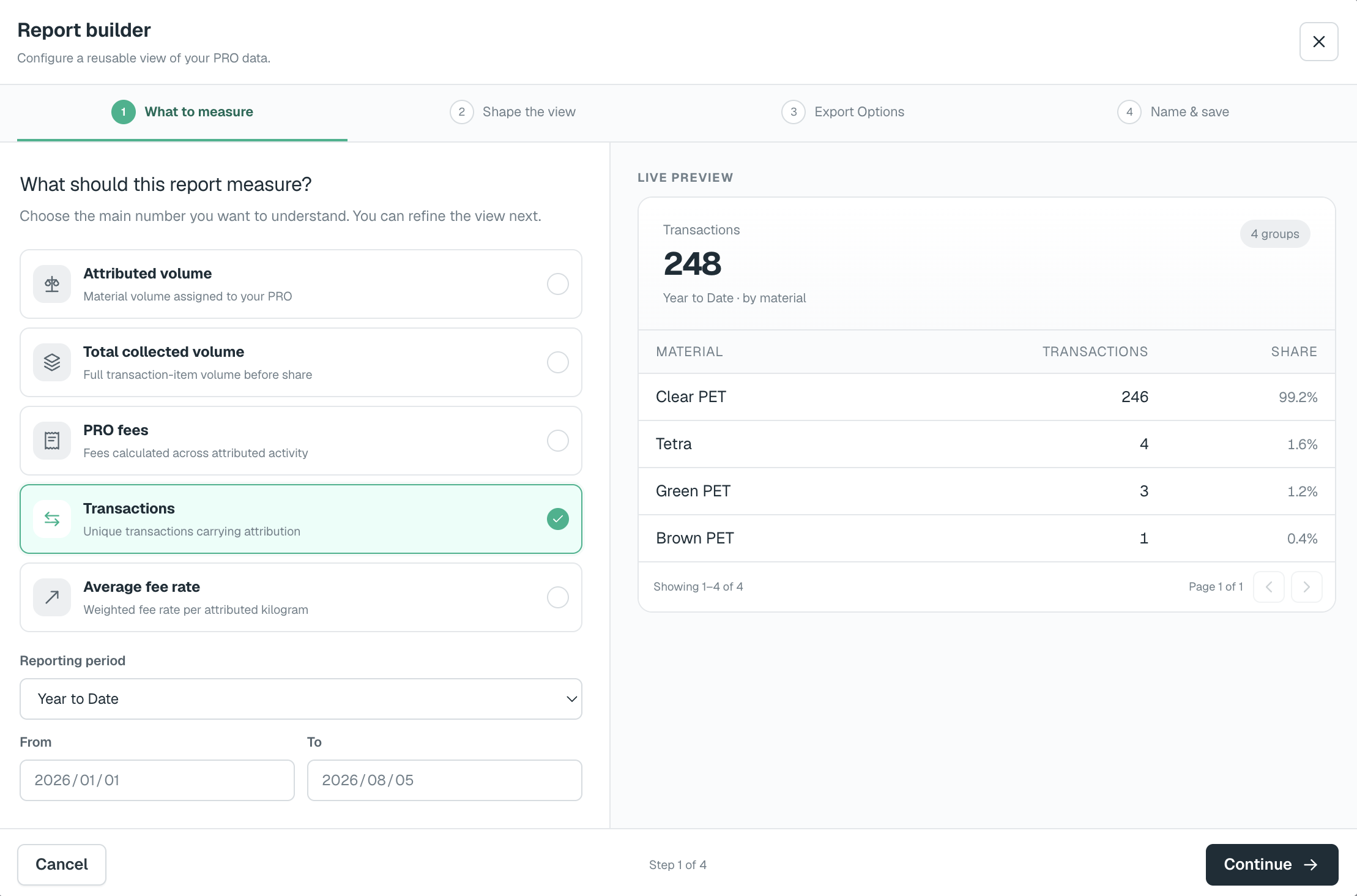 Waste4Change report builder configuring a reusable view of PRO data